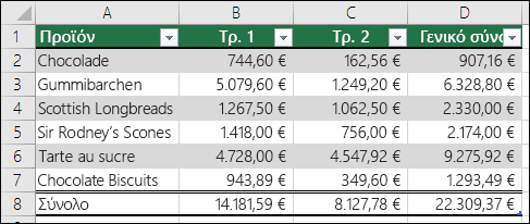 data table excel